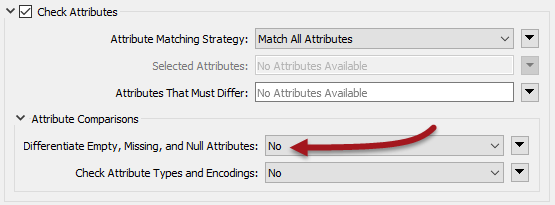 Matcher empty, missing, and null options